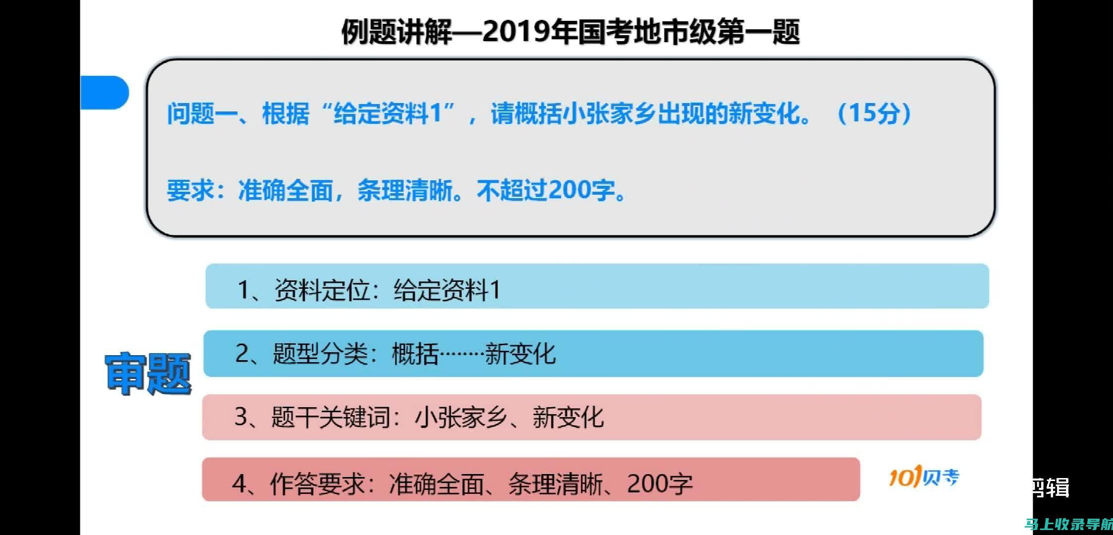 站长申论进阶实战指南：掌握百度网盘学习资源秘籍